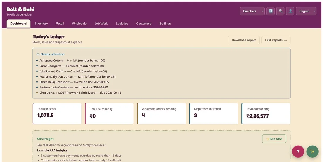 Bolt and Bahi ledger showing billing and receivables