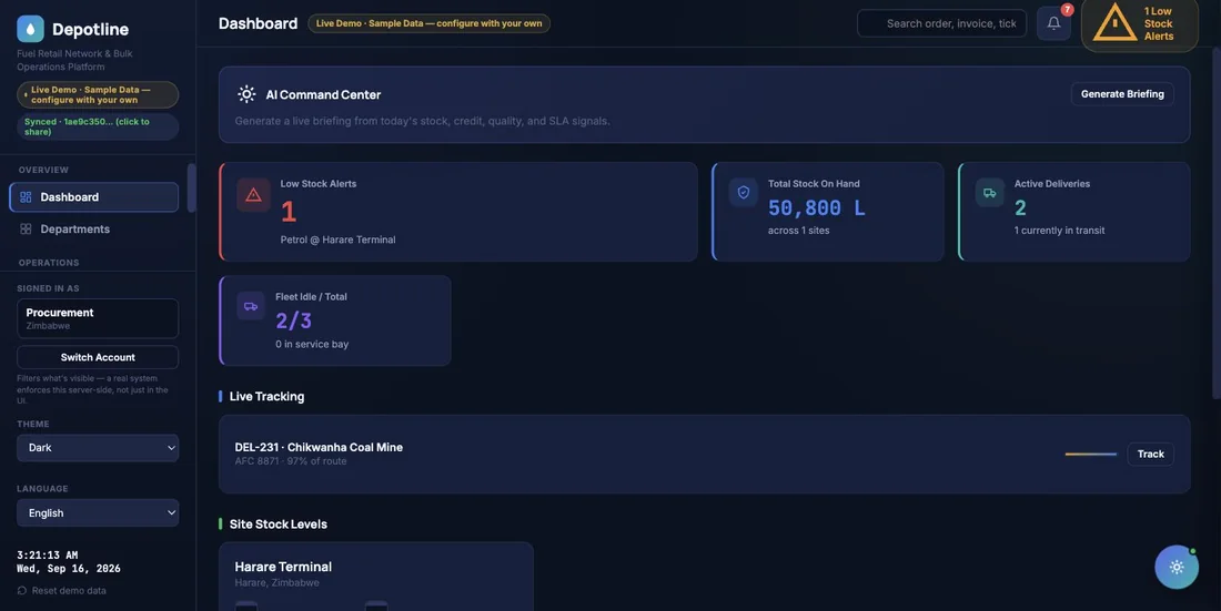 Depotline dashboard showing depots, deliveries and margin