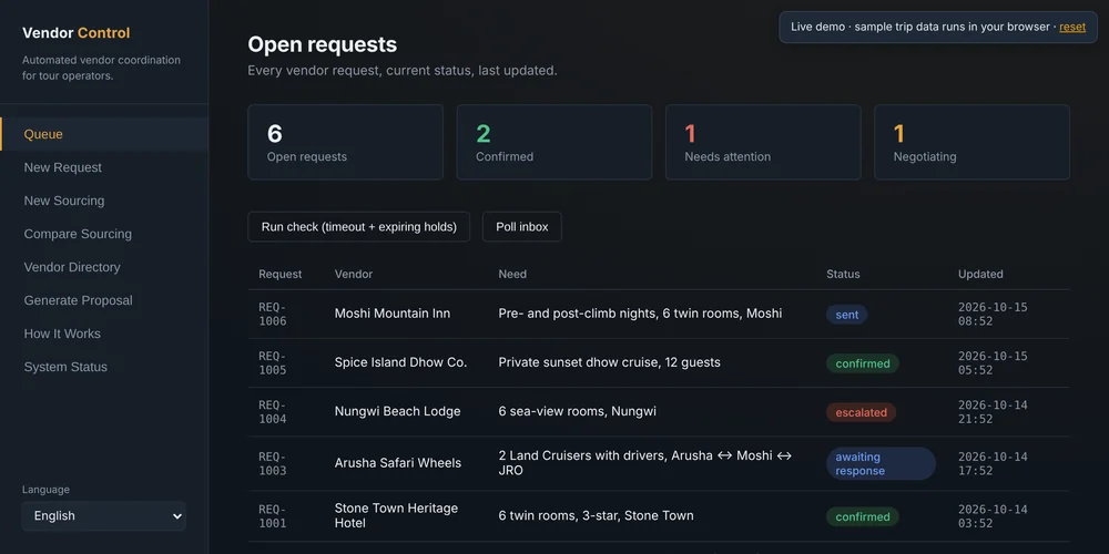 Msafara vendor queue showing open, confirmed, negotiating and escalated requests